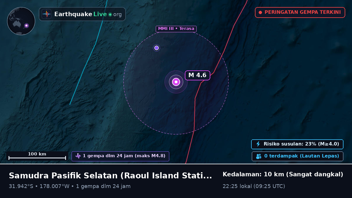 Samudra Pasifik Selatan (Kermadec Islands)