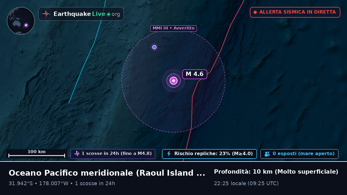 Oceano Pacifico meridionale (Kermadec Islands)