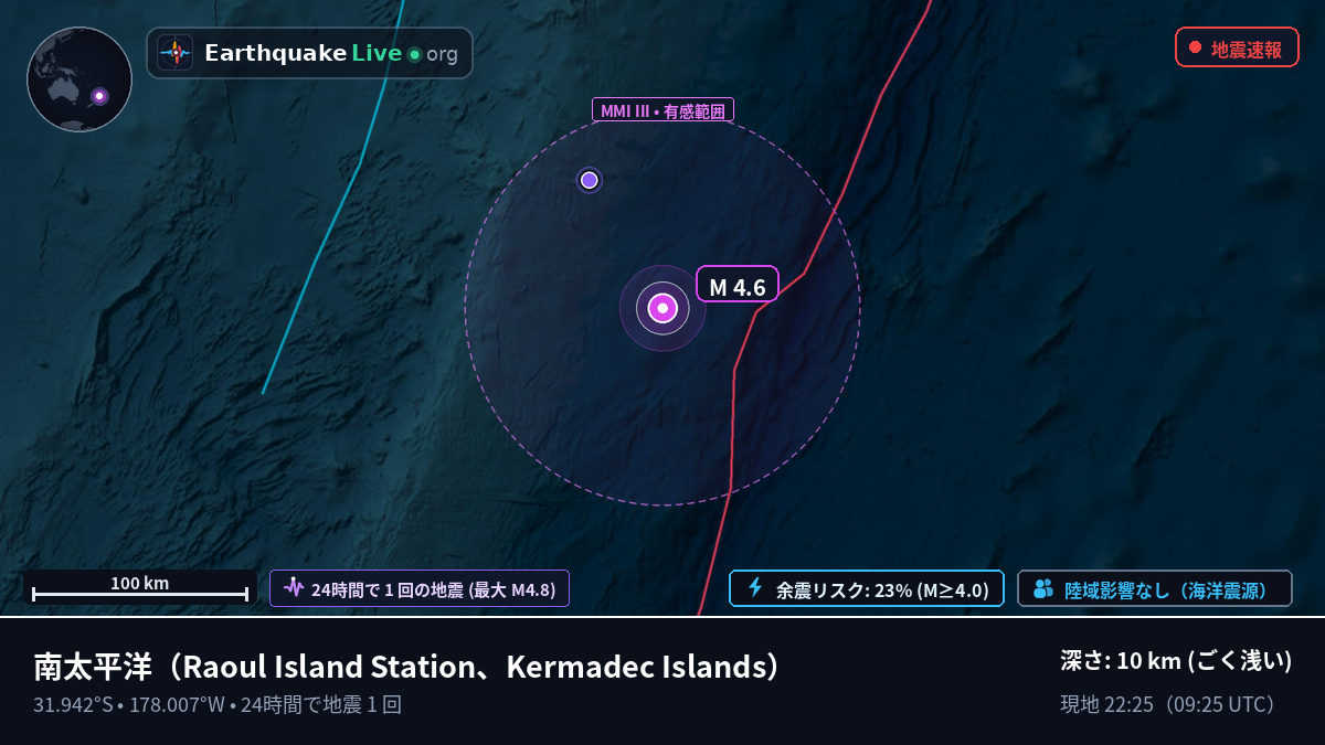 南太平洋 (Kermadec Islands)