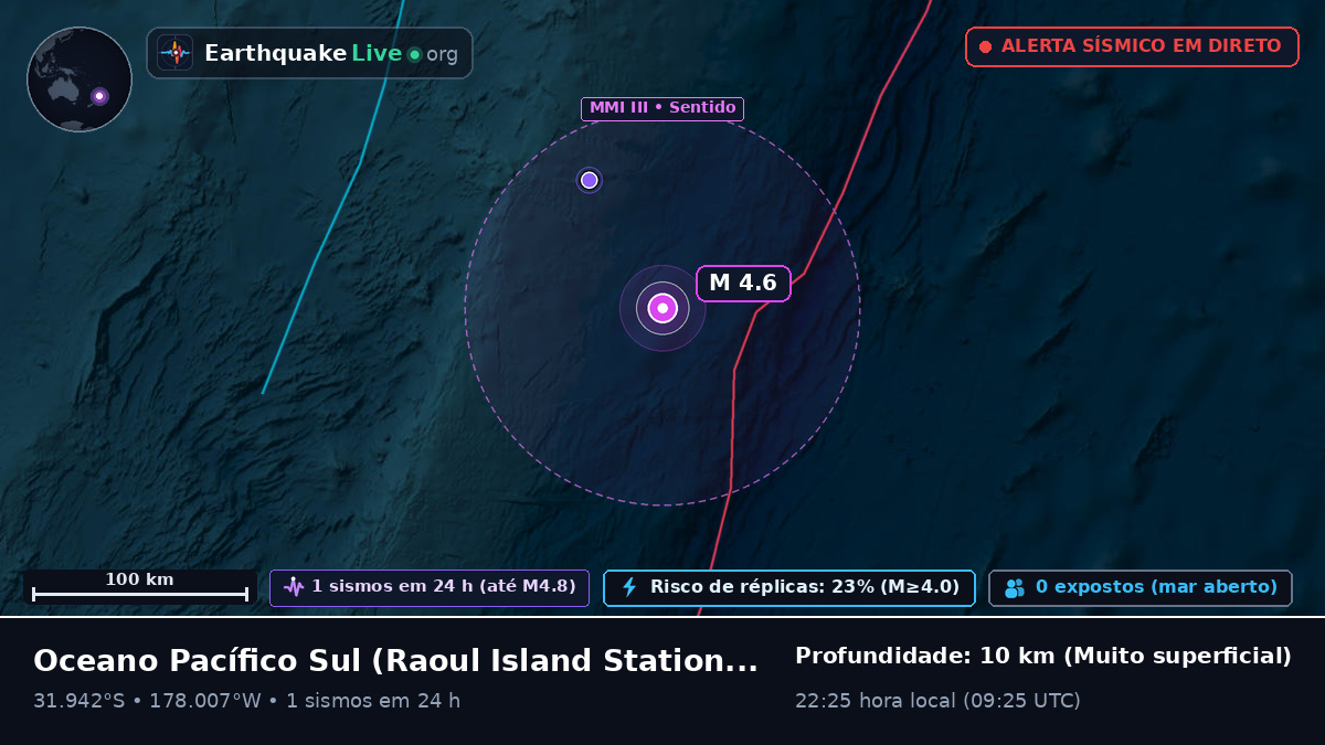 Oceano Pacífico Sul (Kermadec Islands)