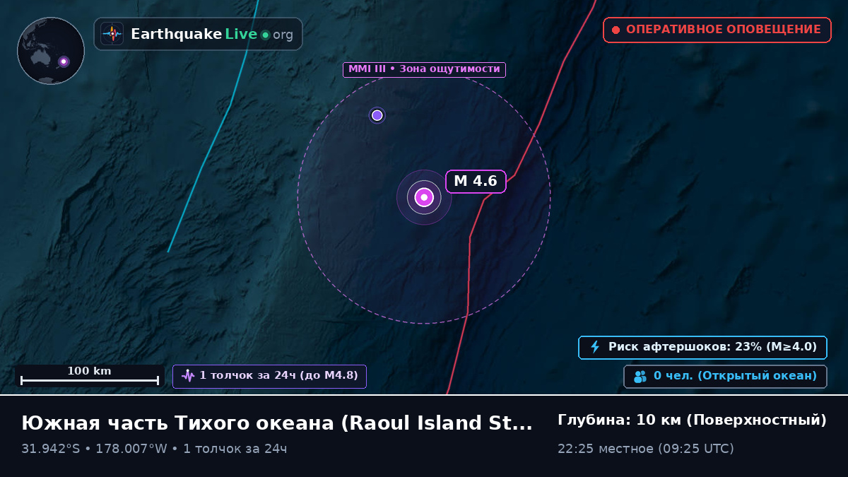 Южная часть Тихого океана (Kermadec Islands)