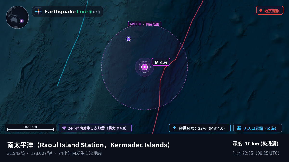 南太平洋 (Kermadec Islands)