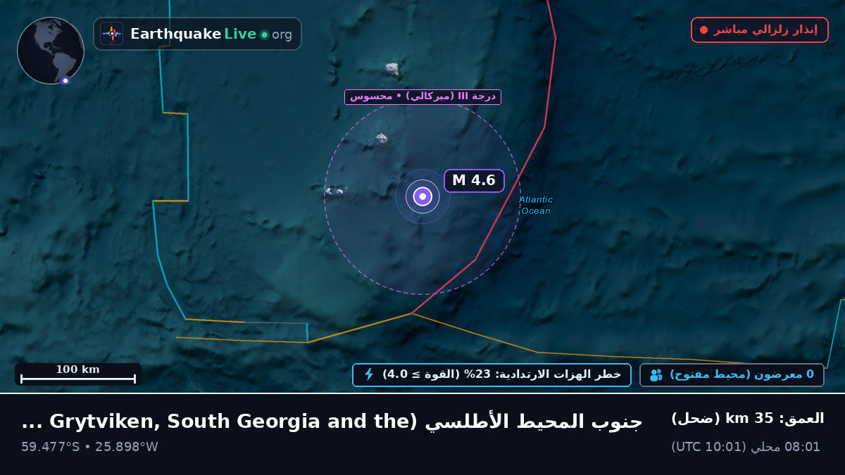 جنوب المحيط الأطلسي (South Georgia and the Islands)