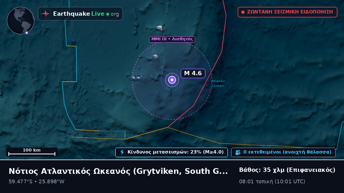Νότιος Ατλαντικός Ωκεανός (South Georgia and the Islands)