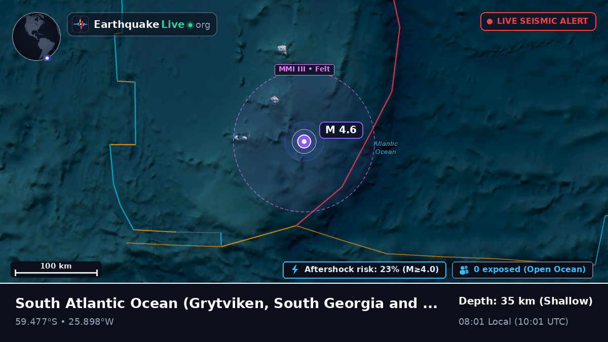 South Atlantic Ocean (South Georgia and the Islands)