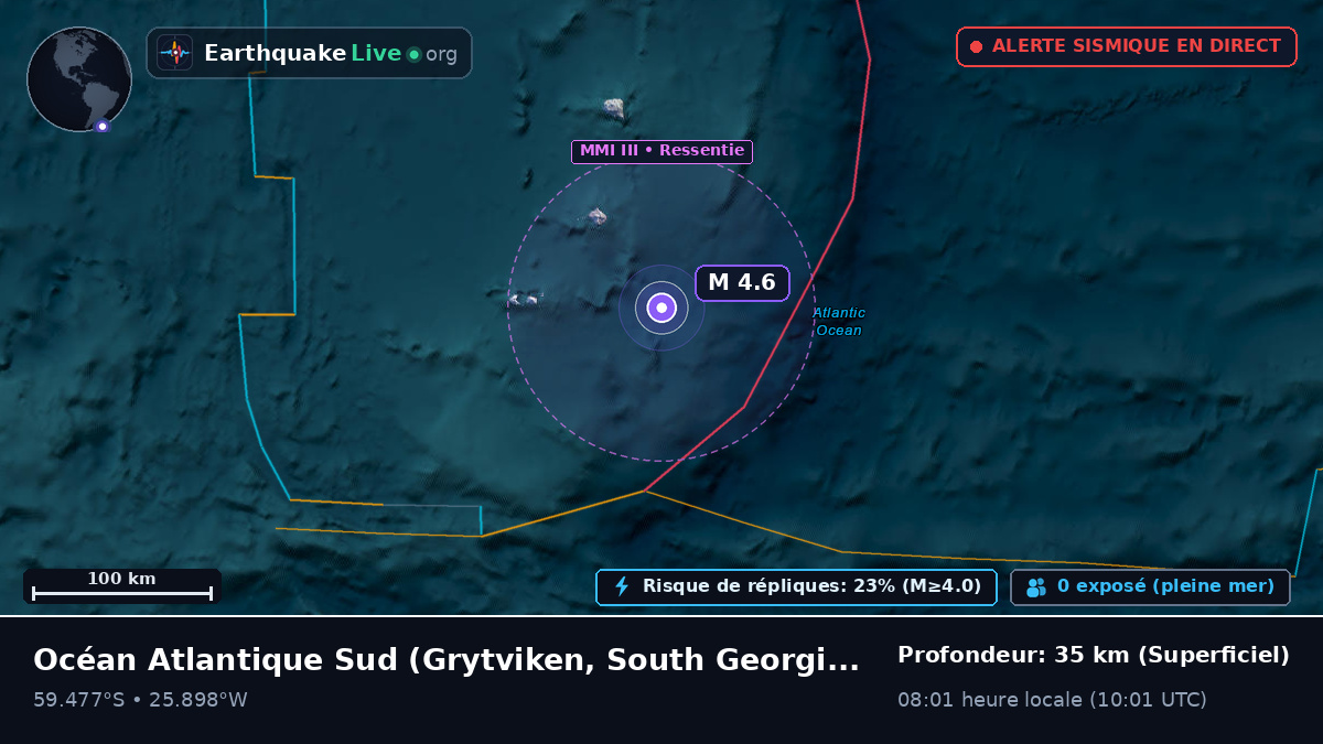 Océan Atlantique Sud (South Georgia and the Islands)