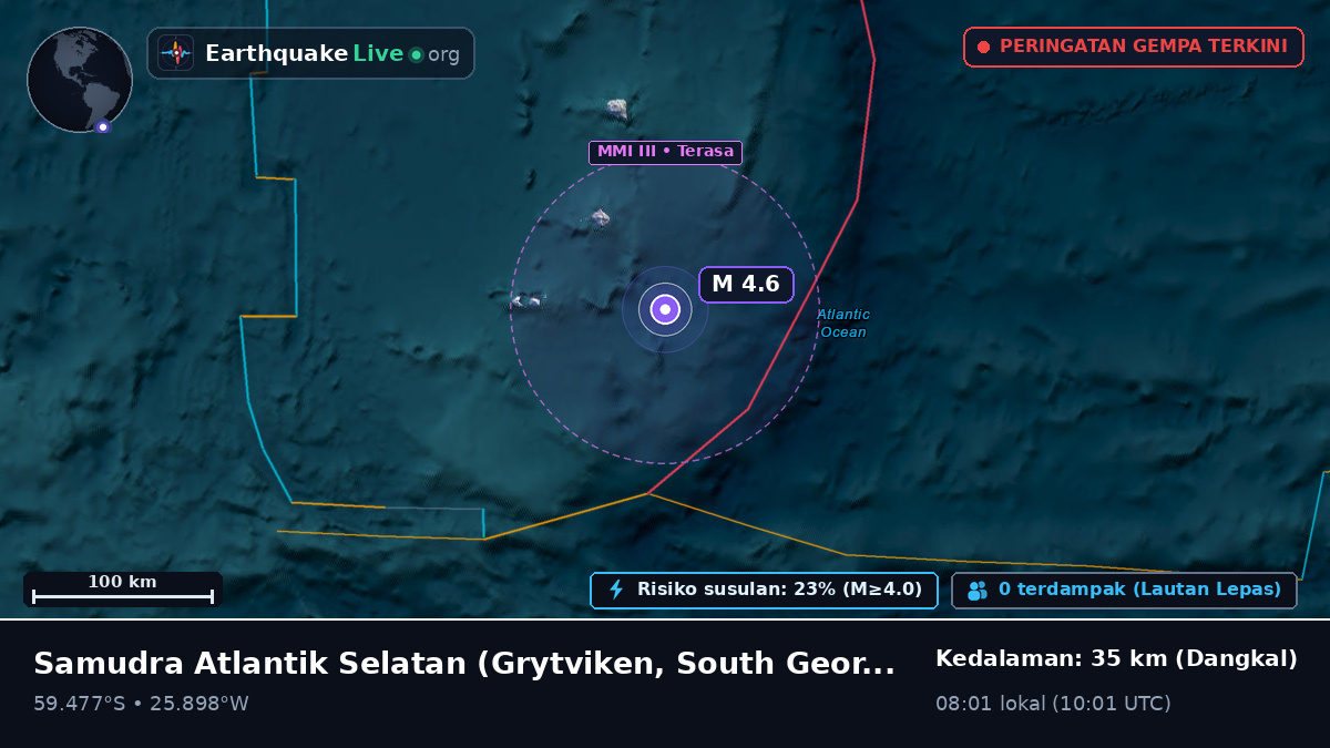 Samudra Atlantik Selatan (South Georgia and the Islands)