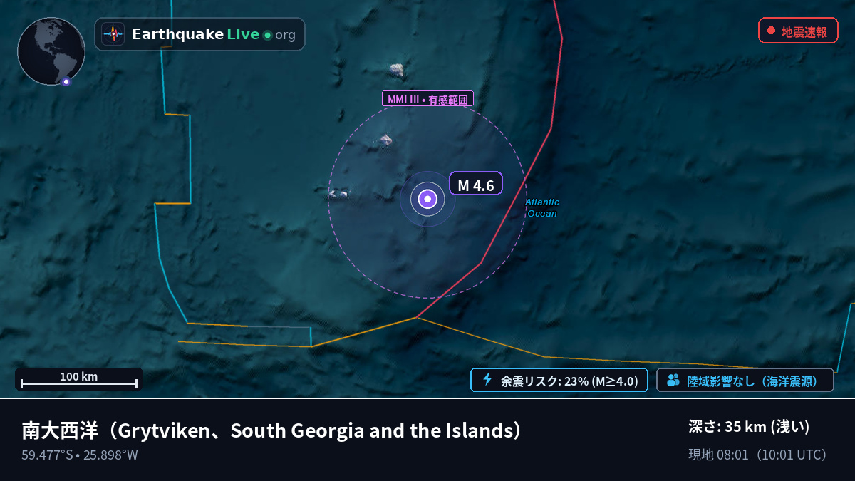 南大西洋 (South Georgia and the Islands)