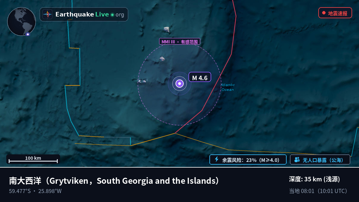 南大西洋 (South Georgia and the Islands)