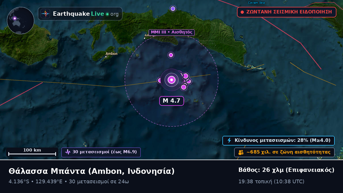 Θάλασσα Μπάντα (Ινδονησία)