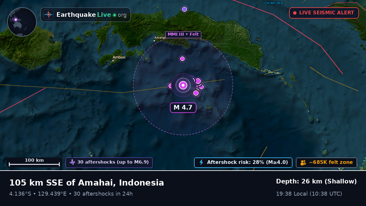 Banda Sea (Indonesia)
