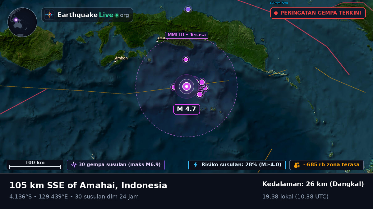 Laut Banda (Indonesia)