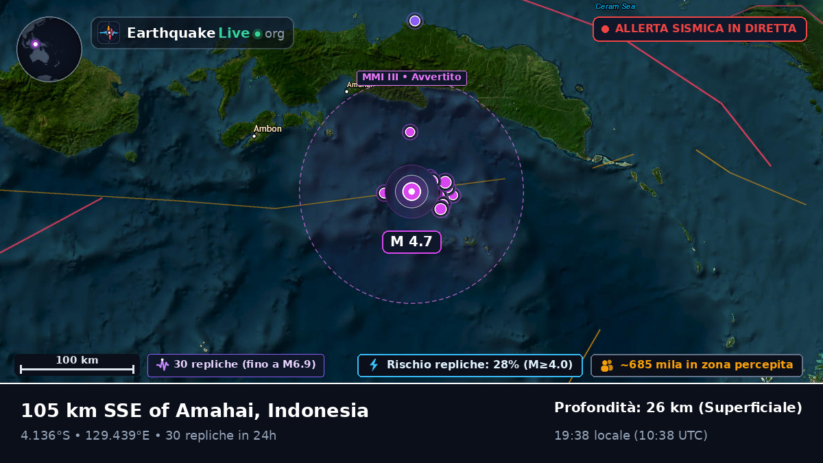 Mare di Banda (Indonesia)