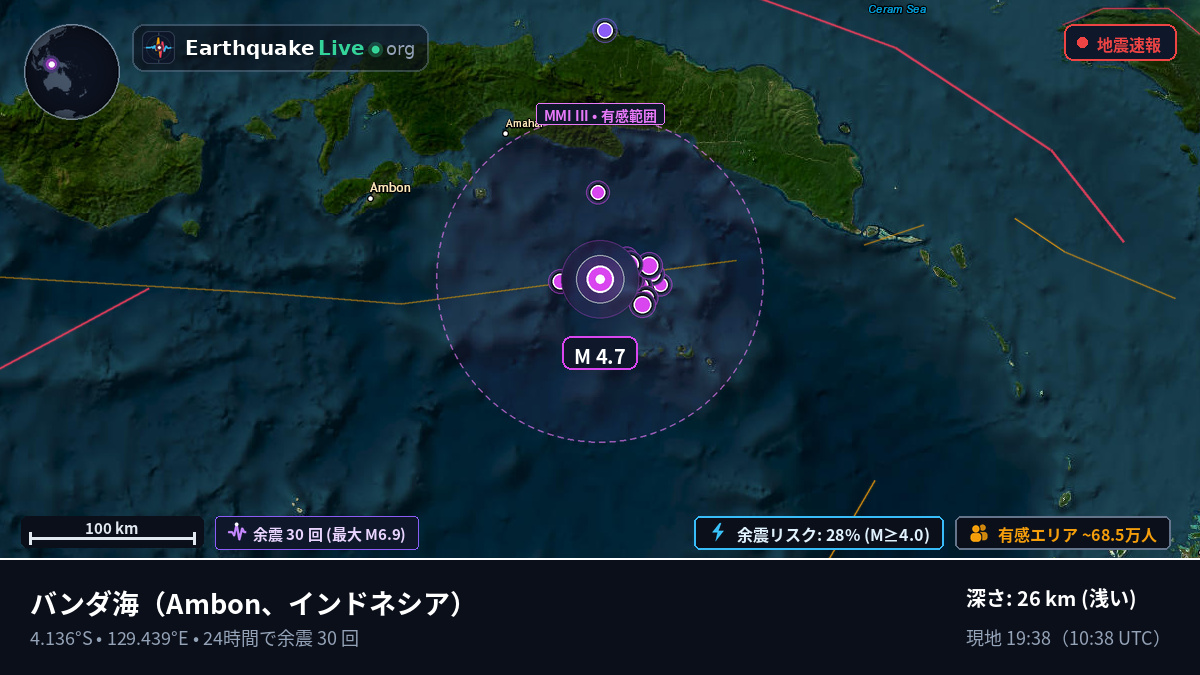バンダ海 (インドネシア)