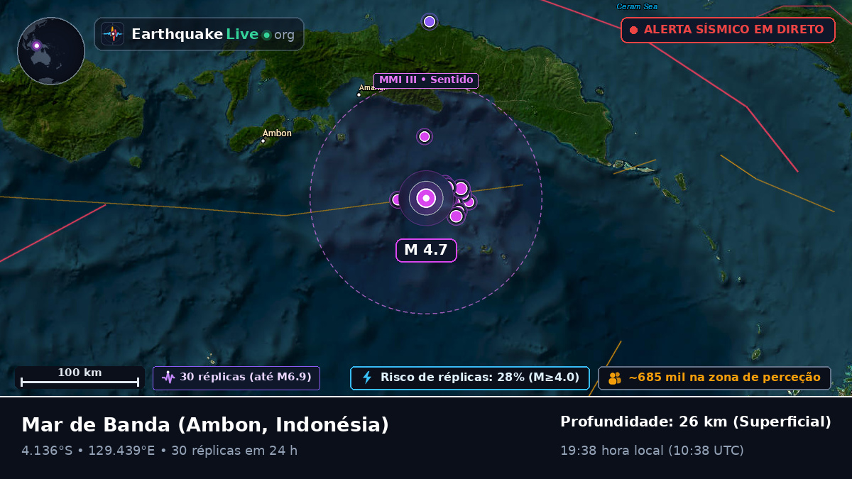 Mar de Banda (Indonésia)