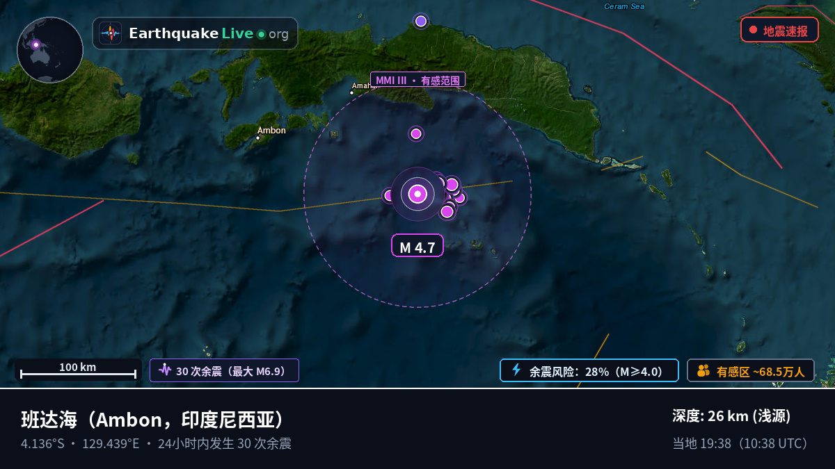 班达海 (印度尼西亚)