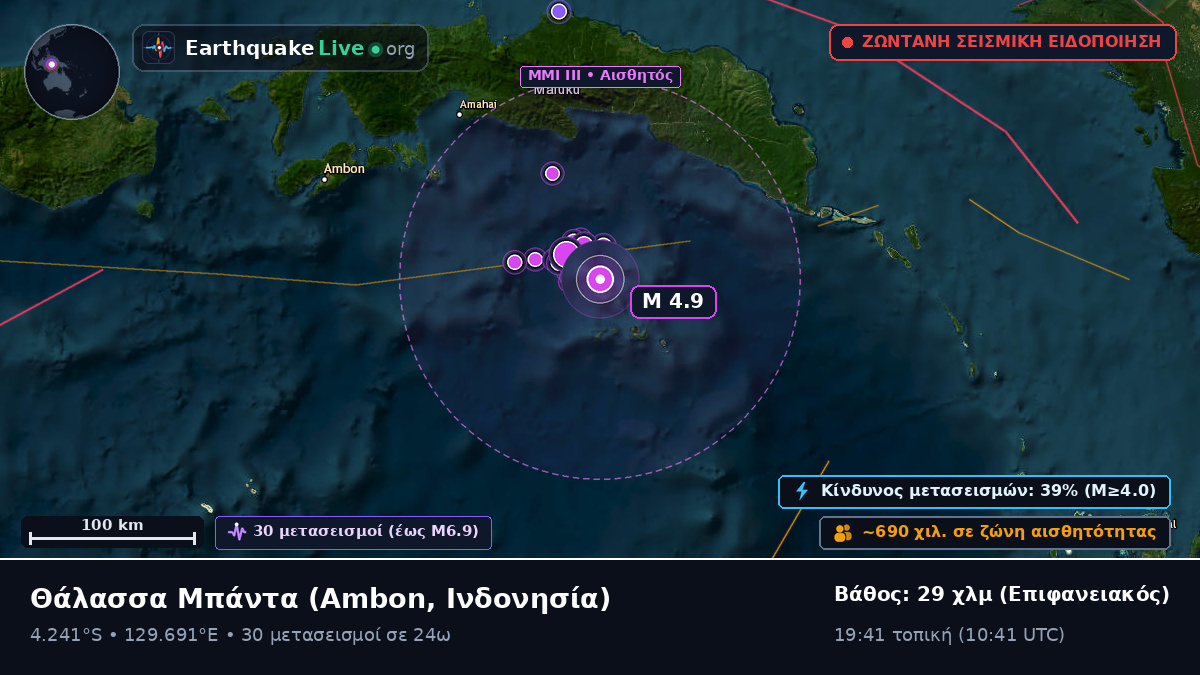 Θάλασσα Μπάντα (Ινδονησία)