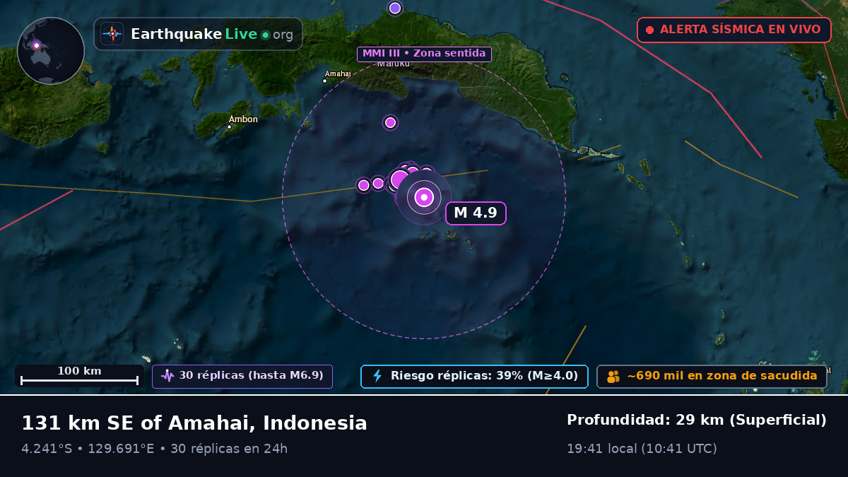Mar de Banda (Indonesia)