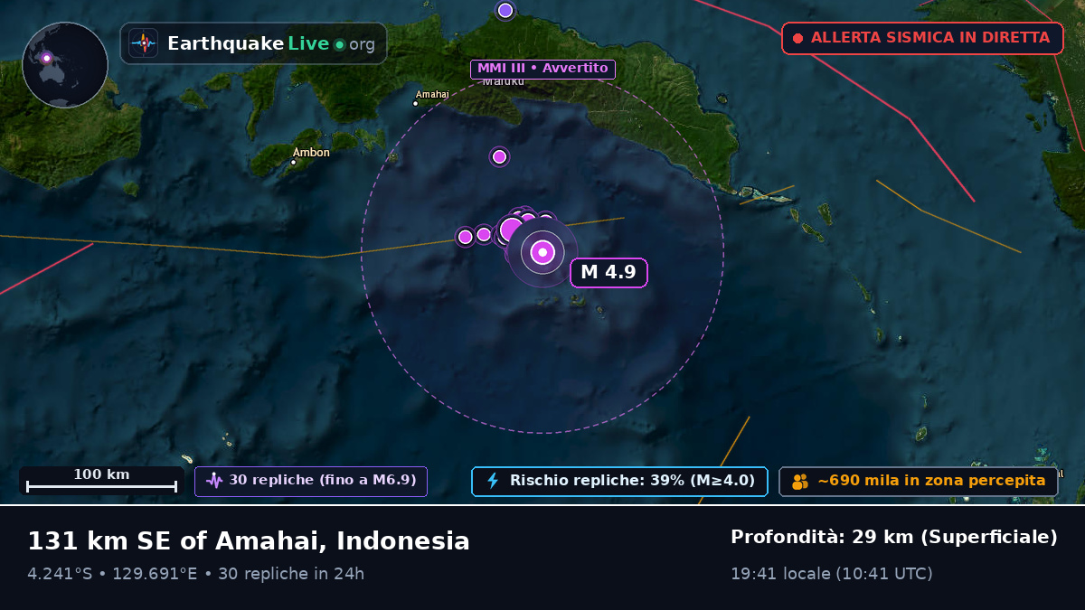 Mare di Banda (Indonesia)