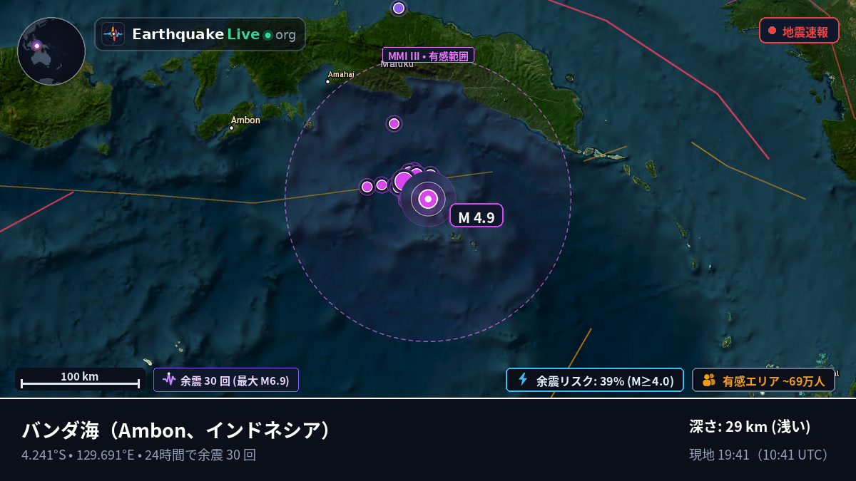 バンダ海 (インドネシア)