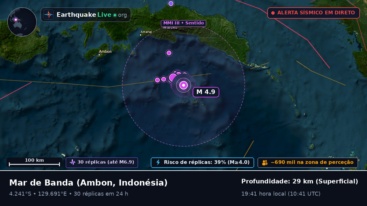 Mar de Banda (Indonésia)
