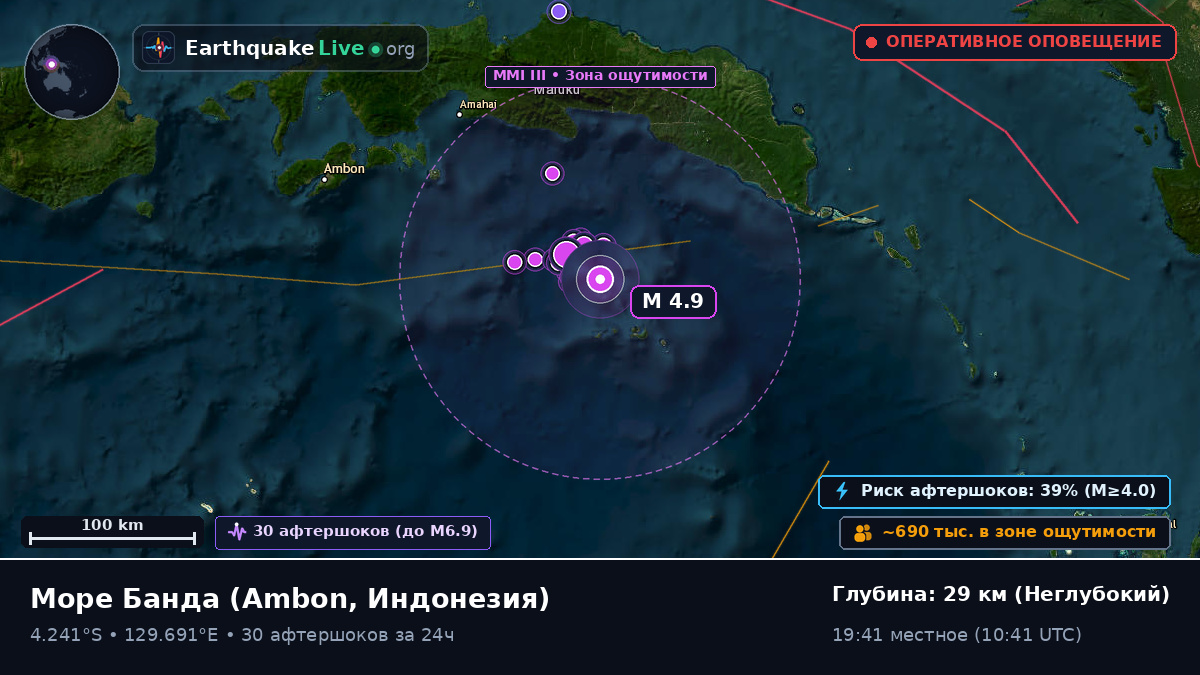 Море Банда (Индонезия)