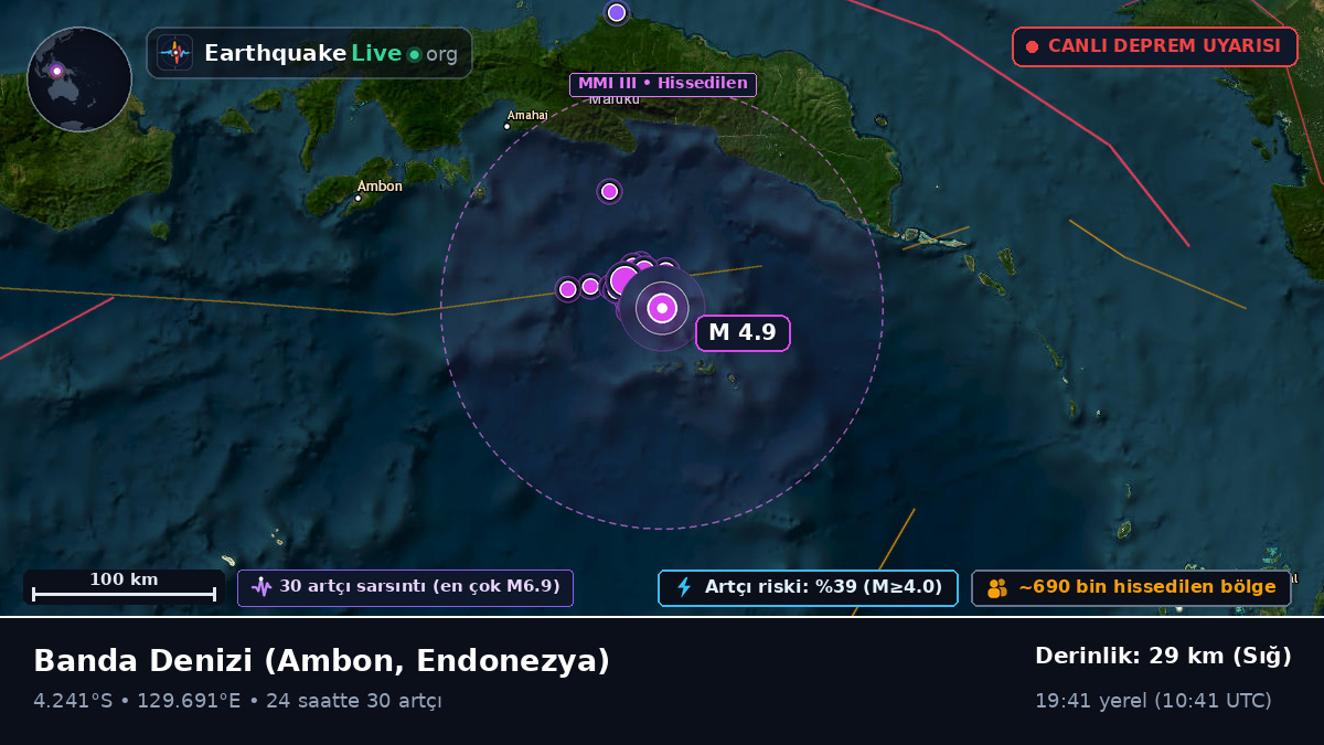 Banda Denizi (Endonezya)