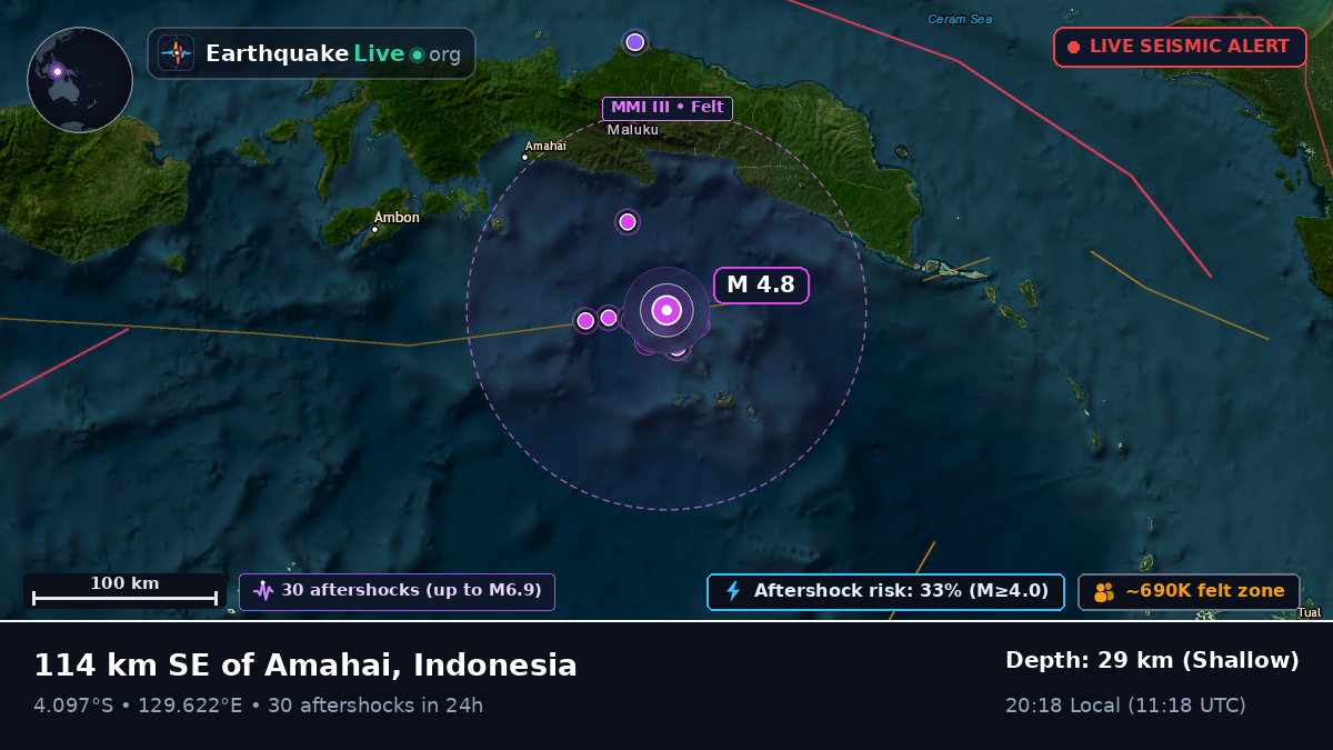 Banda Sea (Indonesia)