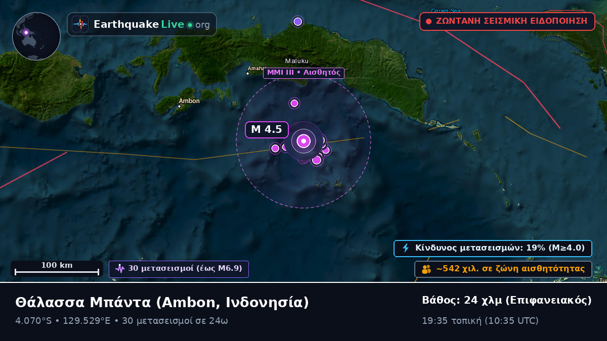 Θάλασσα Μπάντα (Ινδονησία)