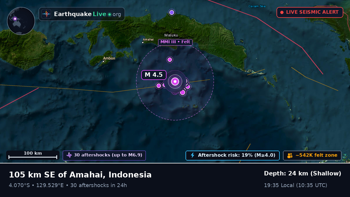 Banda Sea (Indonesia)