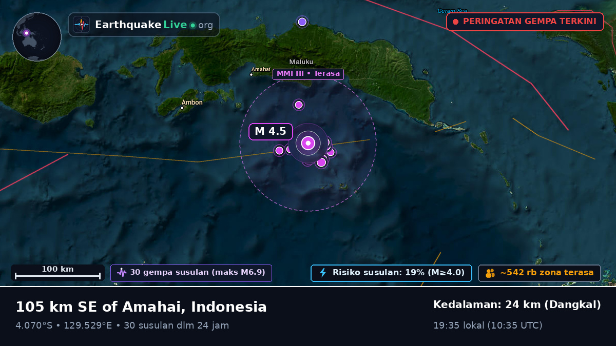 Laut Banda (Indonesia)