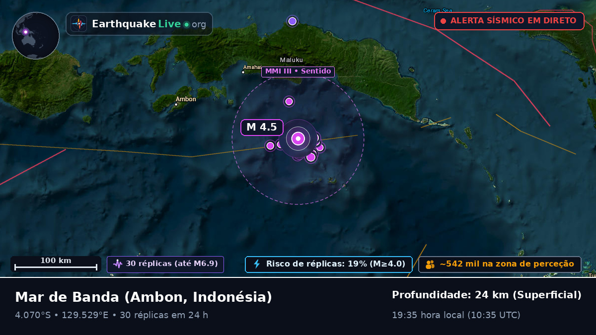 Mar de Banda (Indonésia)