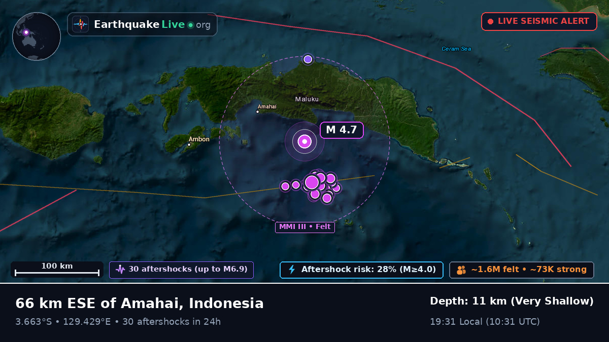 Banda Sea (Indonesia)