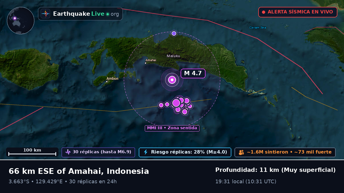 Mar de Banda (Indonesia)