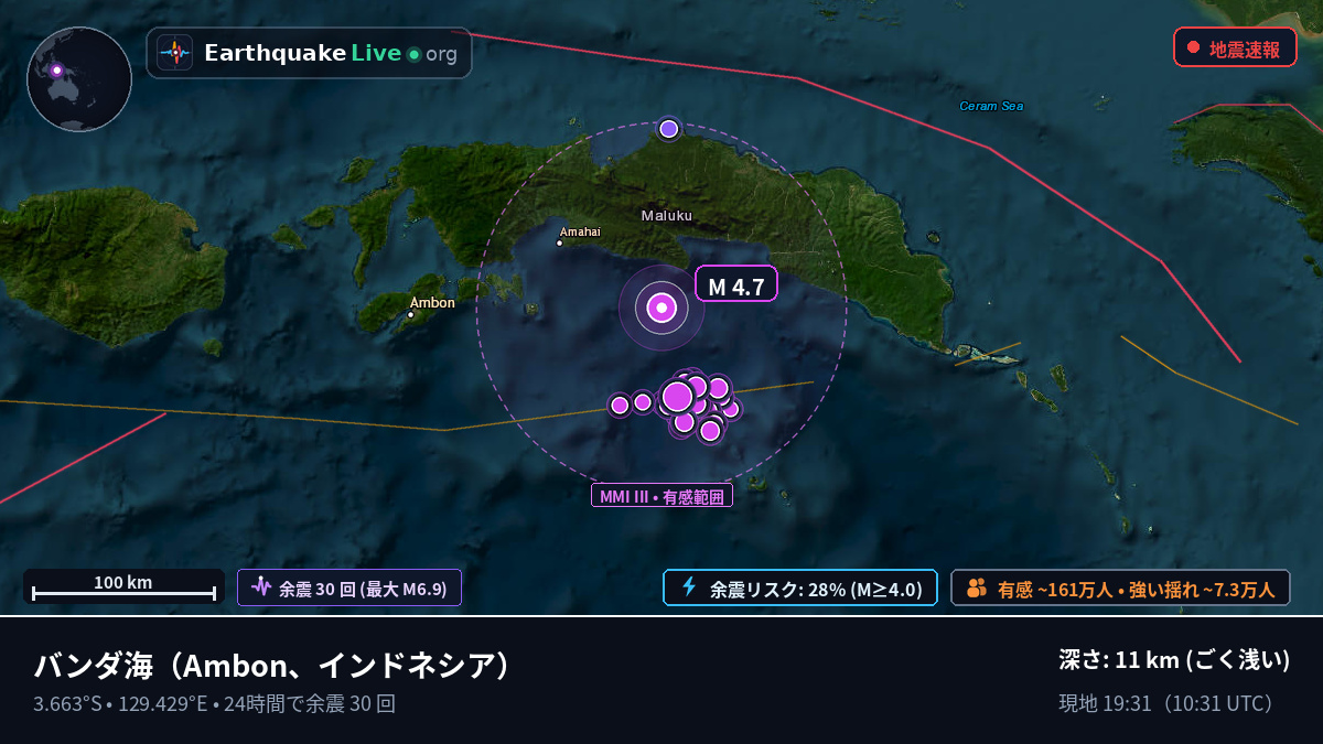 バンダ海 (インドネシア)