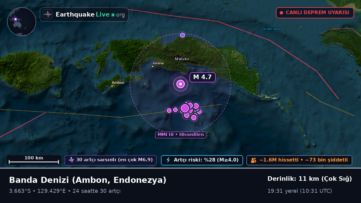 Banda Denizi (Endonezya)