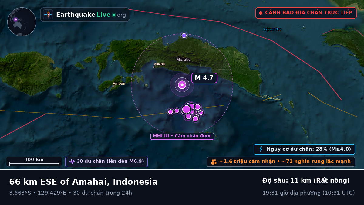 Biển Banda (Indonesia)