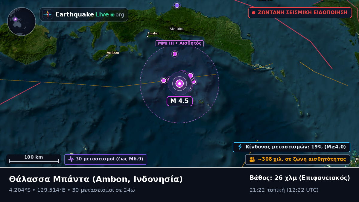 Θάλασσα Μπάντα (Ινδονησία)