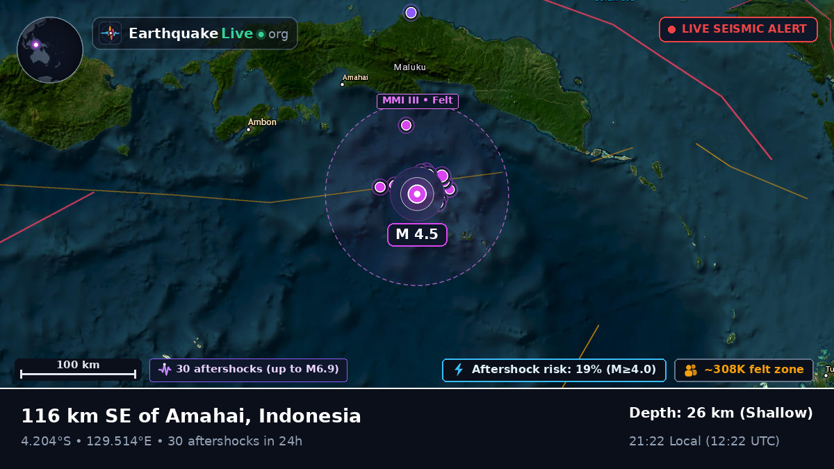 Banda Sea (Indonesia)