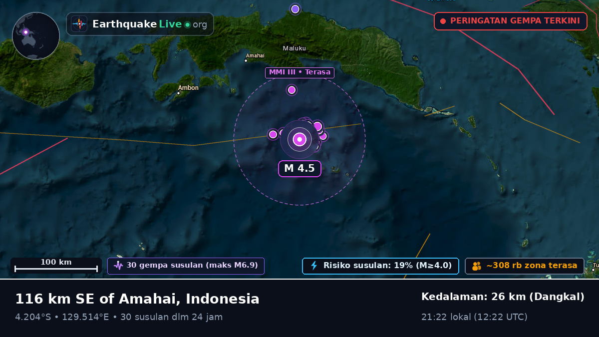 Laut Banda (Indonesia)