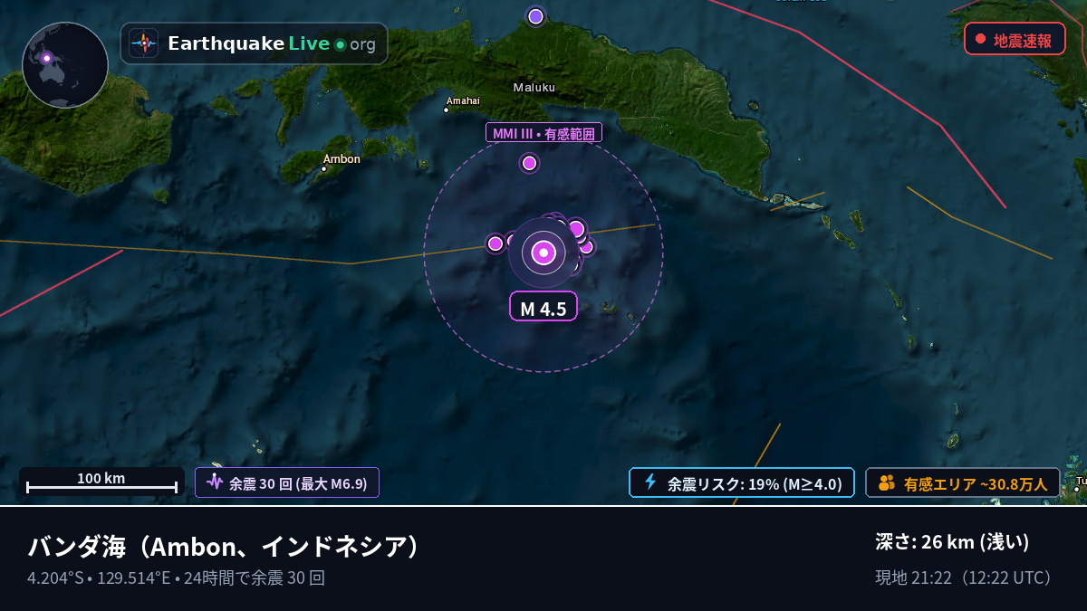 バンダ海 (インドネシア)