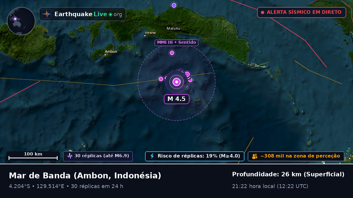 Mar de Banda (Indonésia)