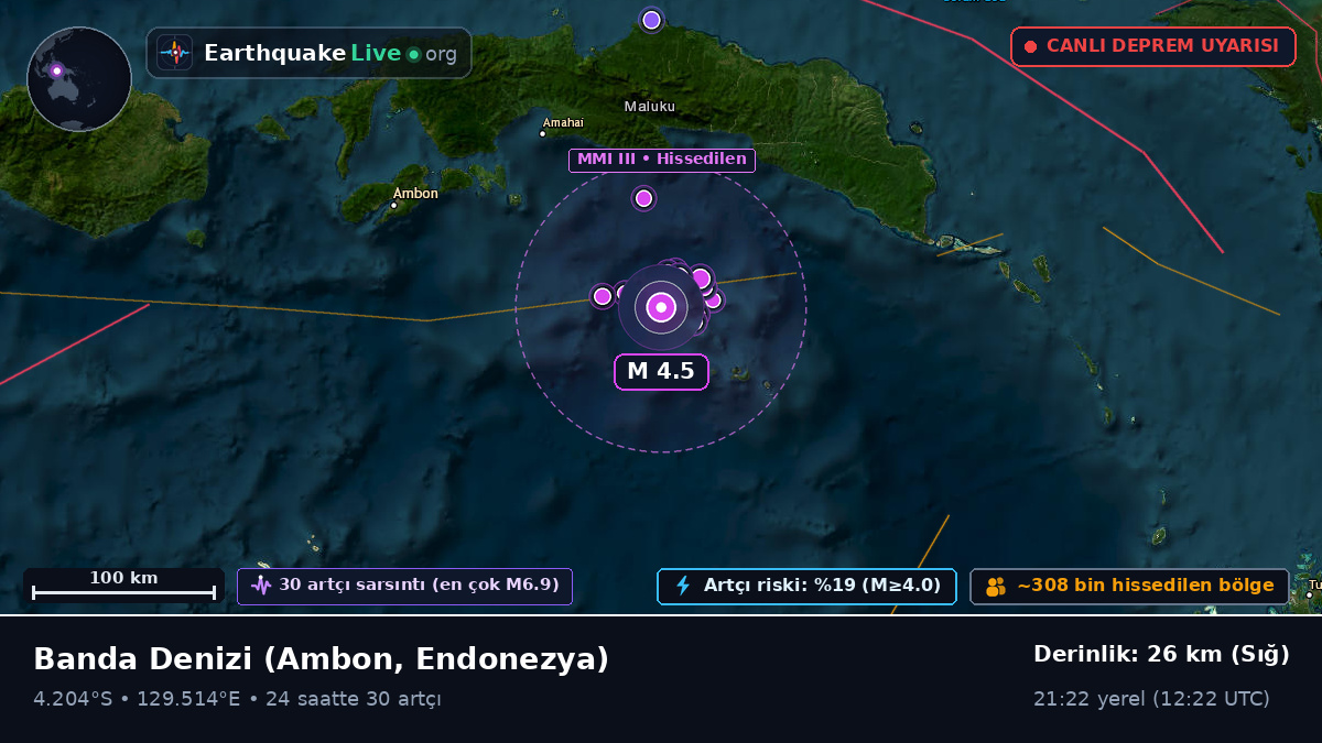 Banda Denizi (Endonezya)