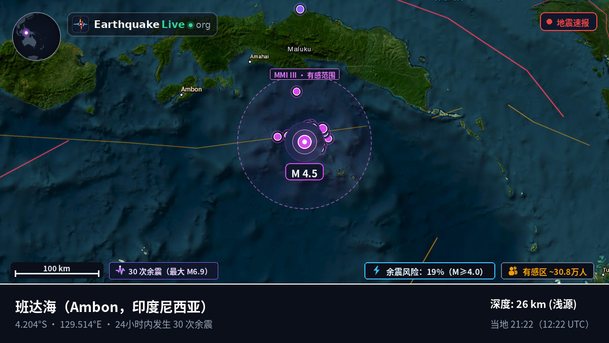 班达海 (印度尼西亚)
