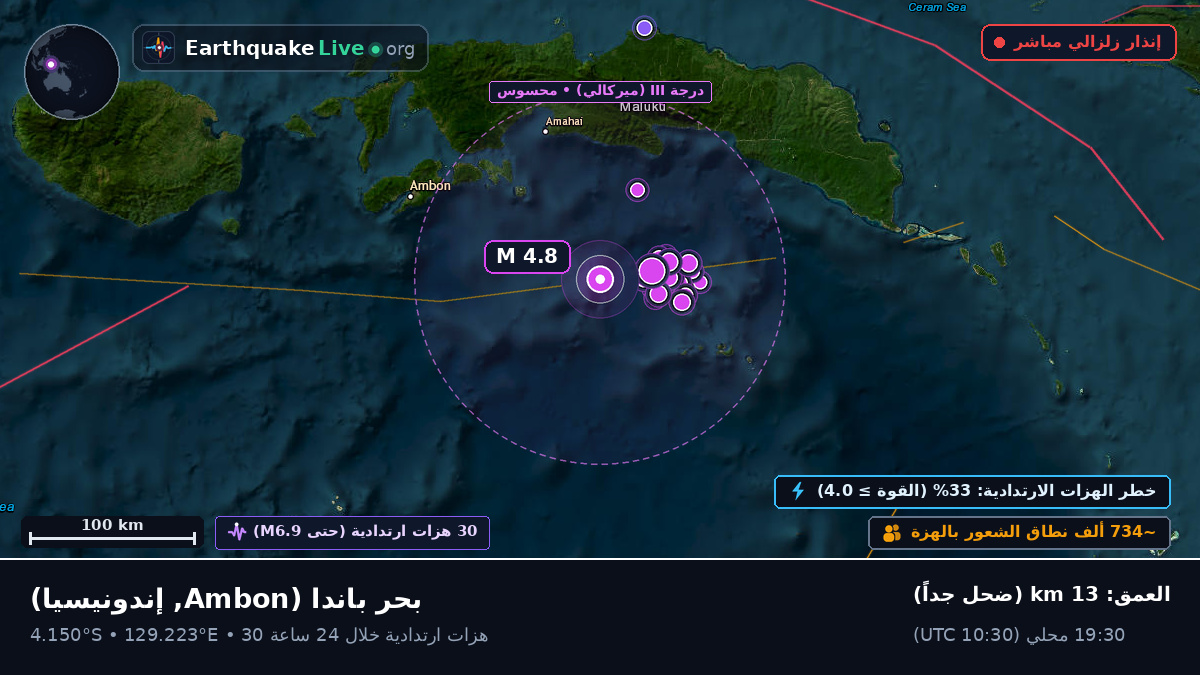 بحر باندا (إندونيسيا)