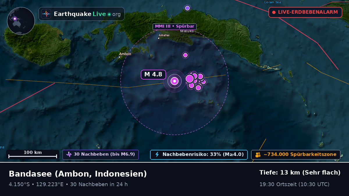 Bandasee (Indonesien)