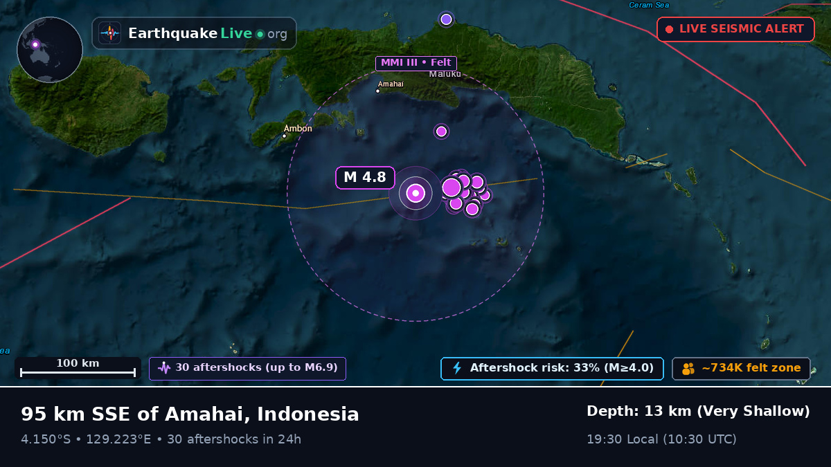Banda Sea (Indonesia)