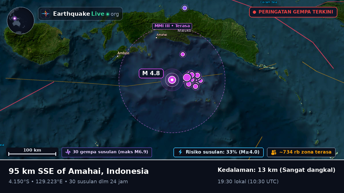 Laut Banda (Indonesia)