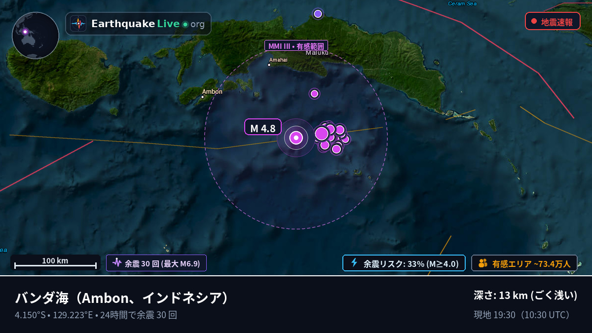 バンダ海 (インドネシア)
