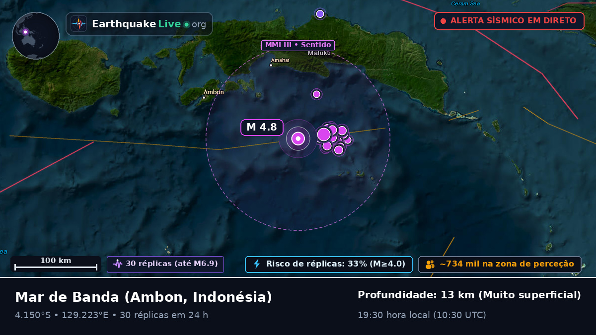Mar de Banda (Indonésia)